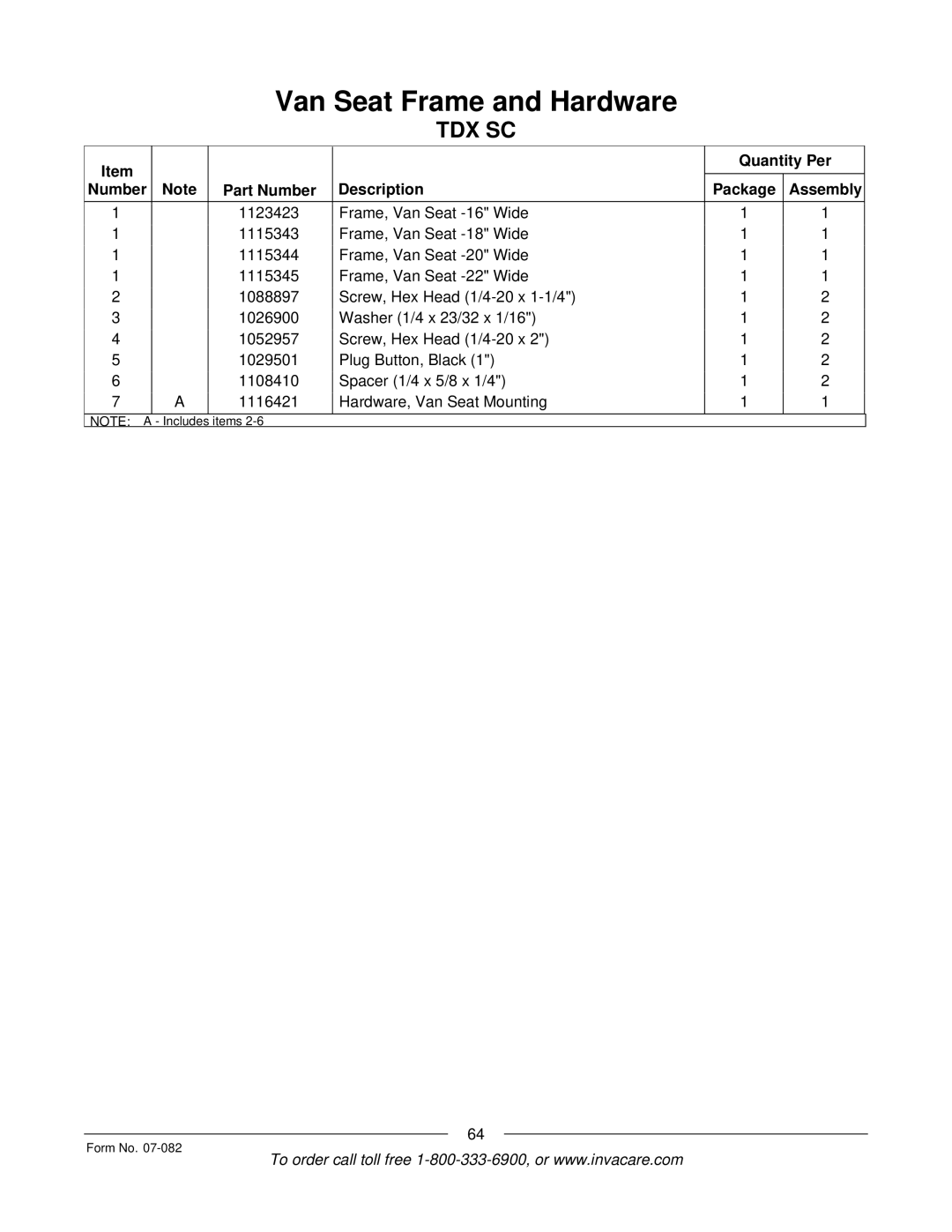 Invacare TDX SC manual Items Form No 