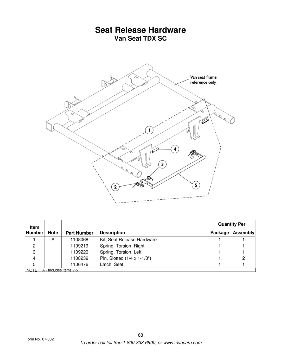 Invacare manual Seat Release Hardware, Van Seat TDX SC 