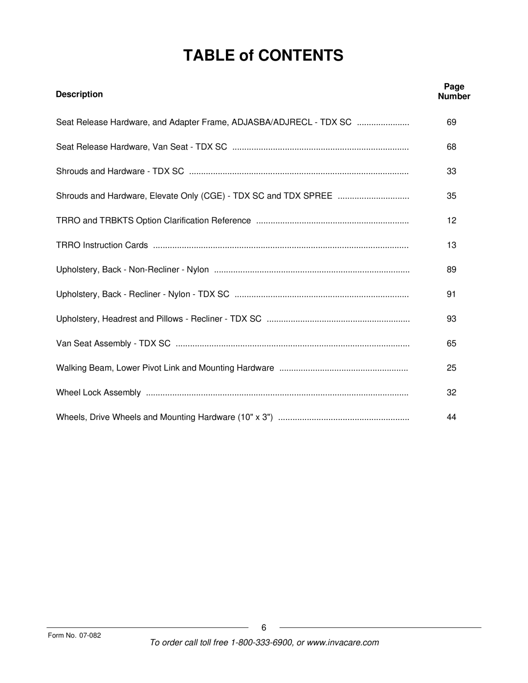 Invacare TDX SC manual Table of Contents 