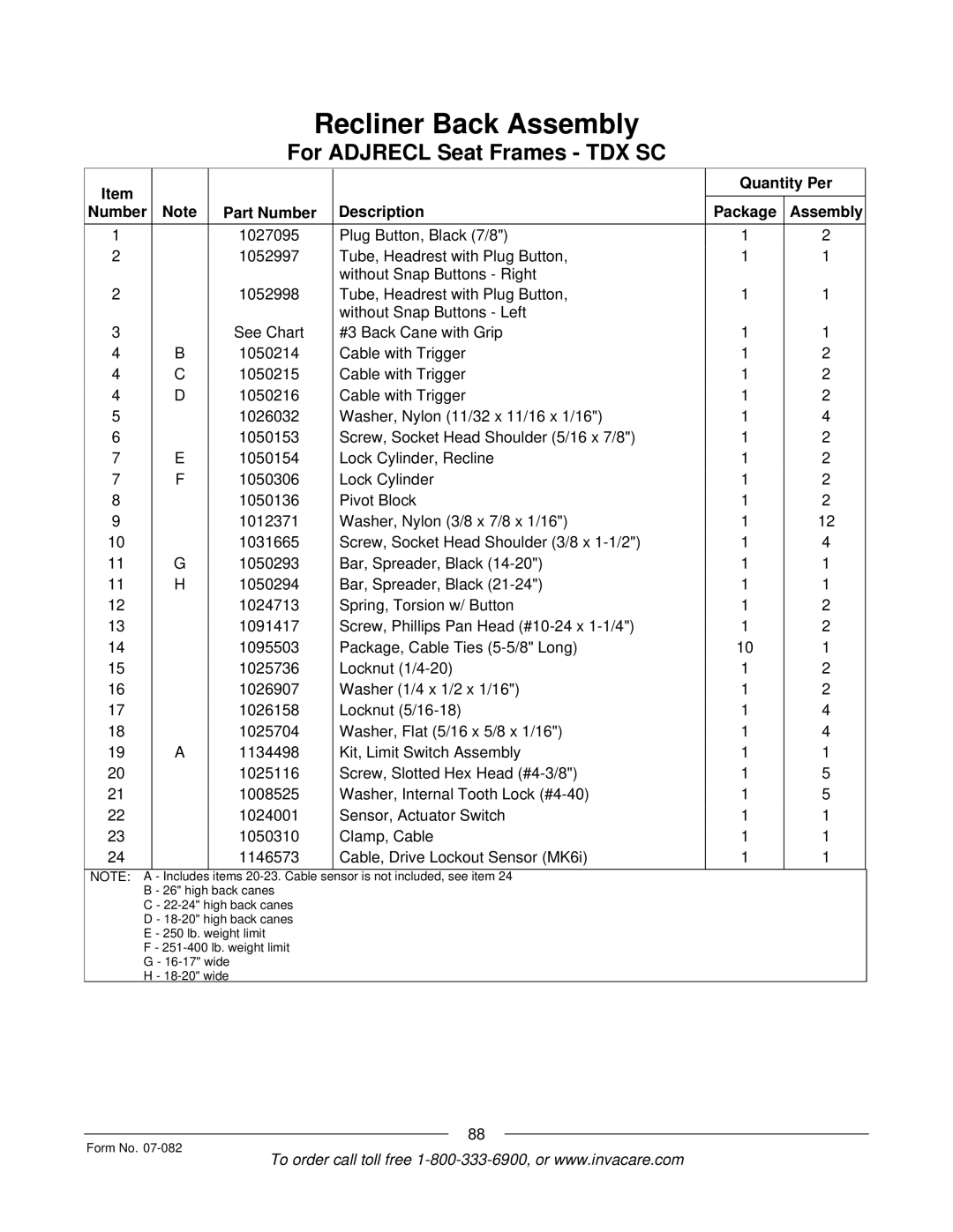 Invacare TDX SC manual Quantity Per Number Part Number Description Package Assembly 