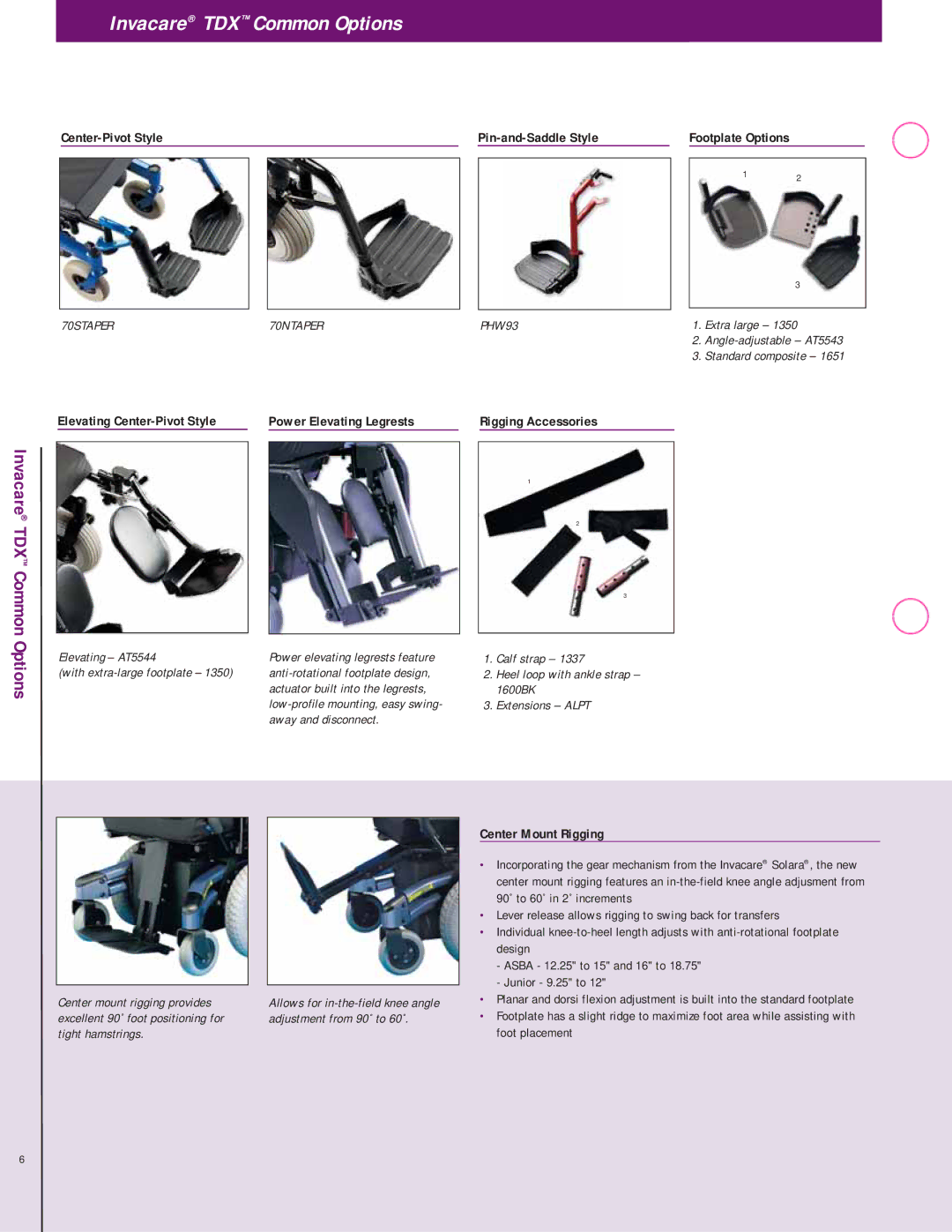 Invacare TDX Series manual Invacare ProntoTDXCommonM91 PowerOptionsWheelchair 