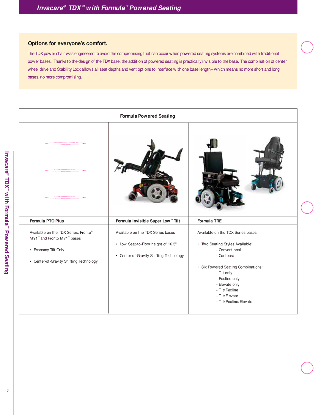 Invacare TDX Series manual Invacare TDX with Formula Powered Seating 