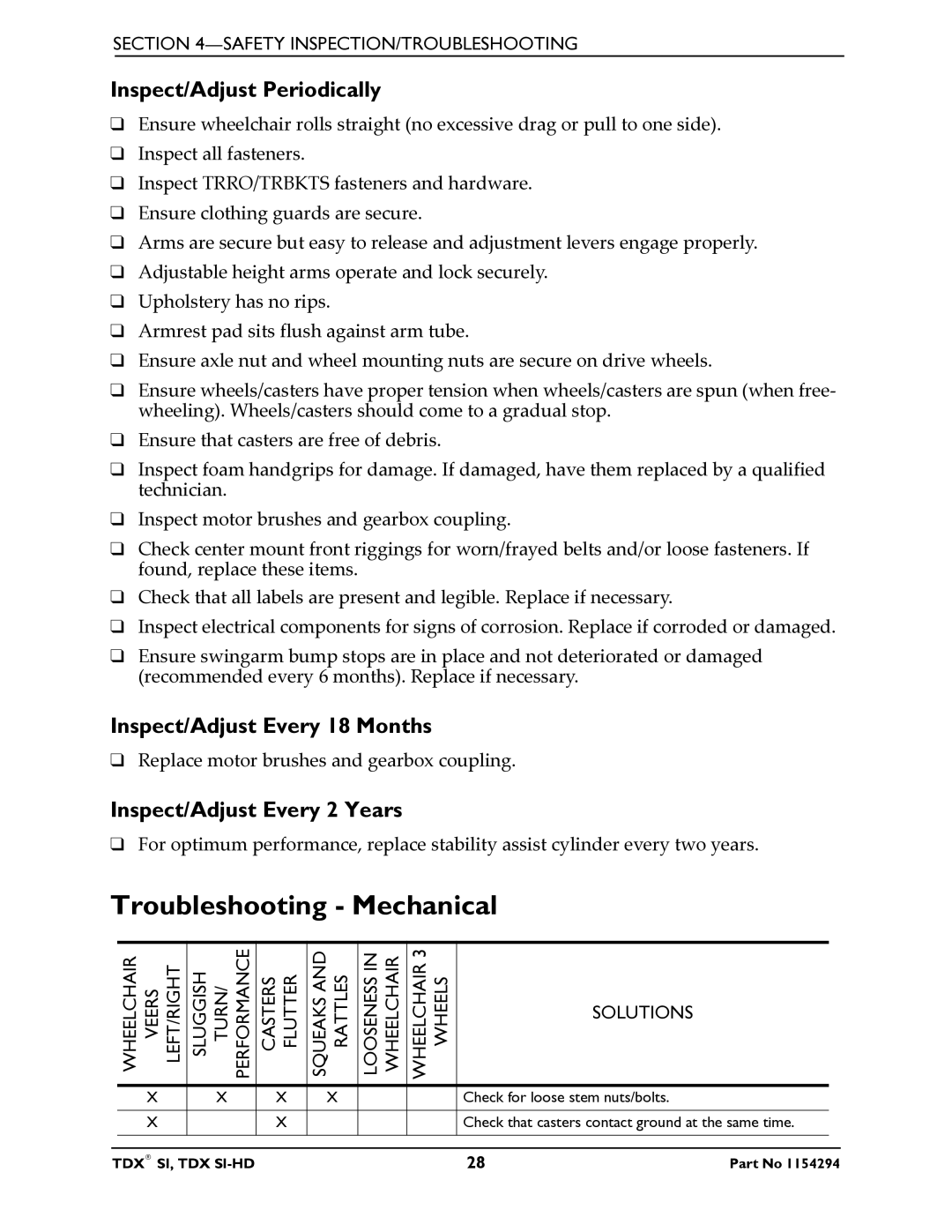 Invacare TDX SI manual Troubleshooting Mechanical, Inspect/Adjust Periodically, Inspect/Adjust Every 18 Months, Solutions 