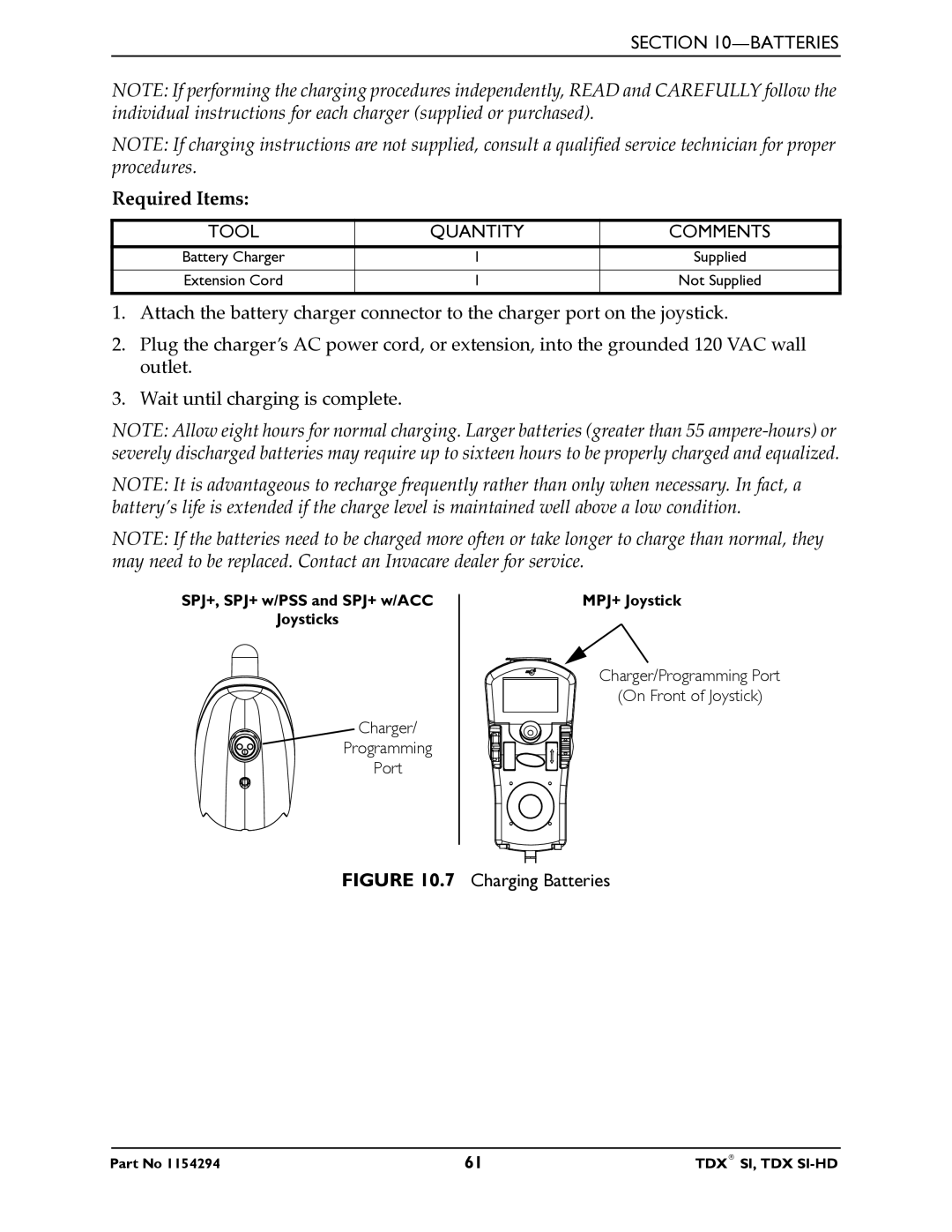 Invacare TDX SI manual Required Items, Tool Quantity 