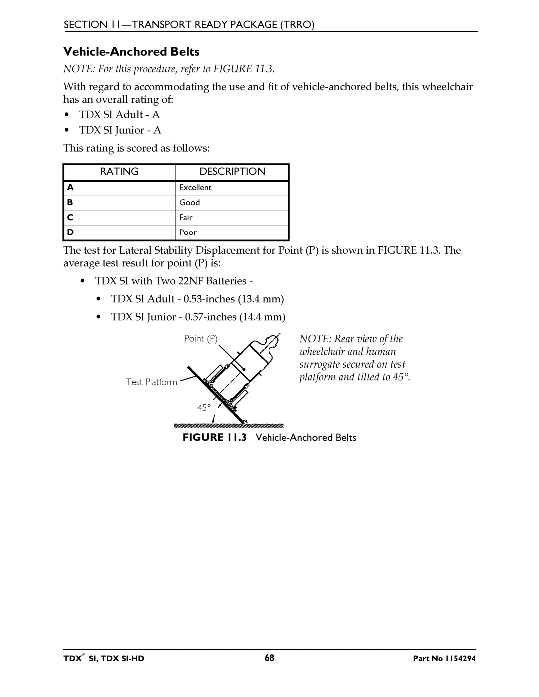 Invacare TDX SI manual Vehicle-Anchored Belts, Rating Description 