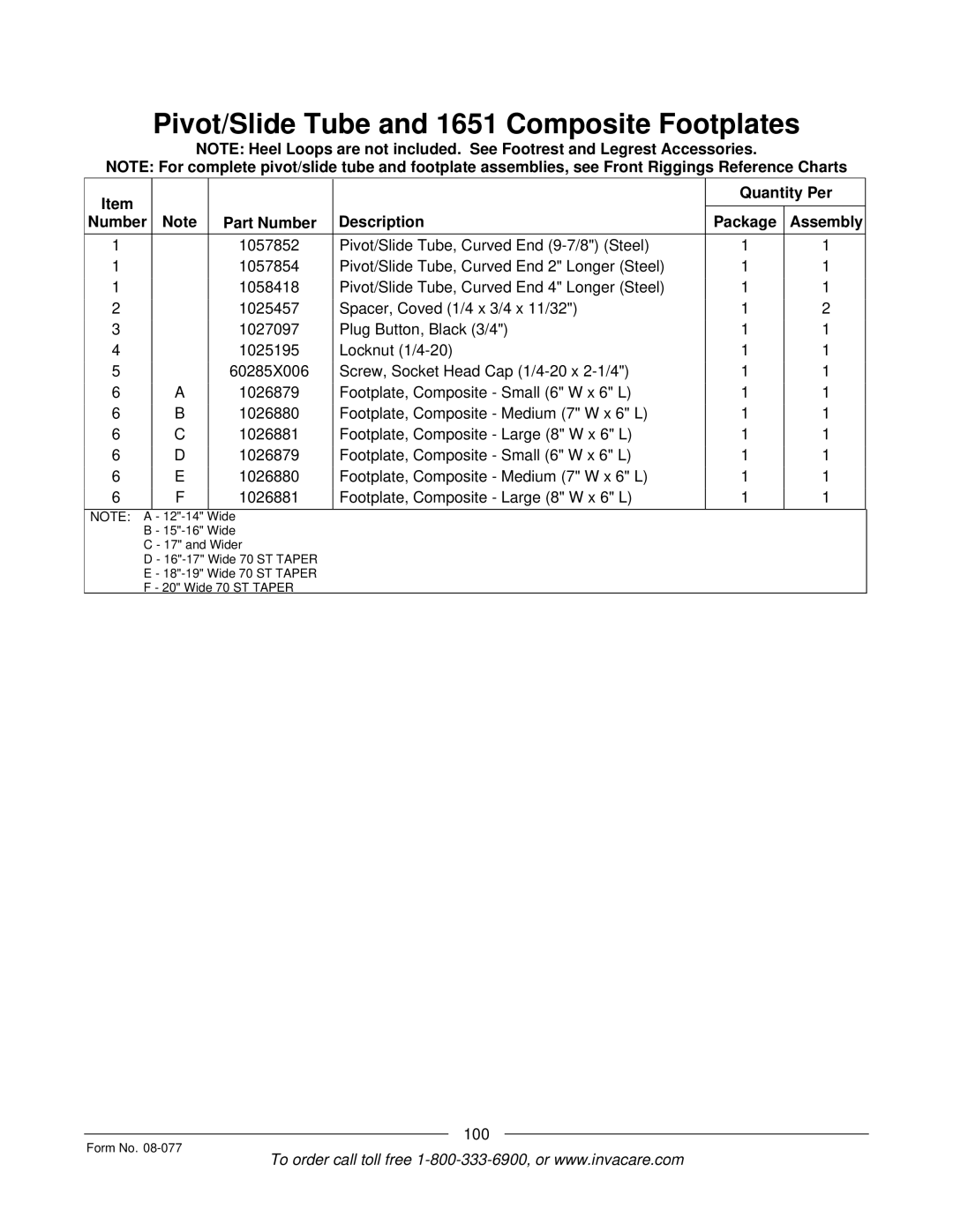 Invacare TDX SPREE manual 100 