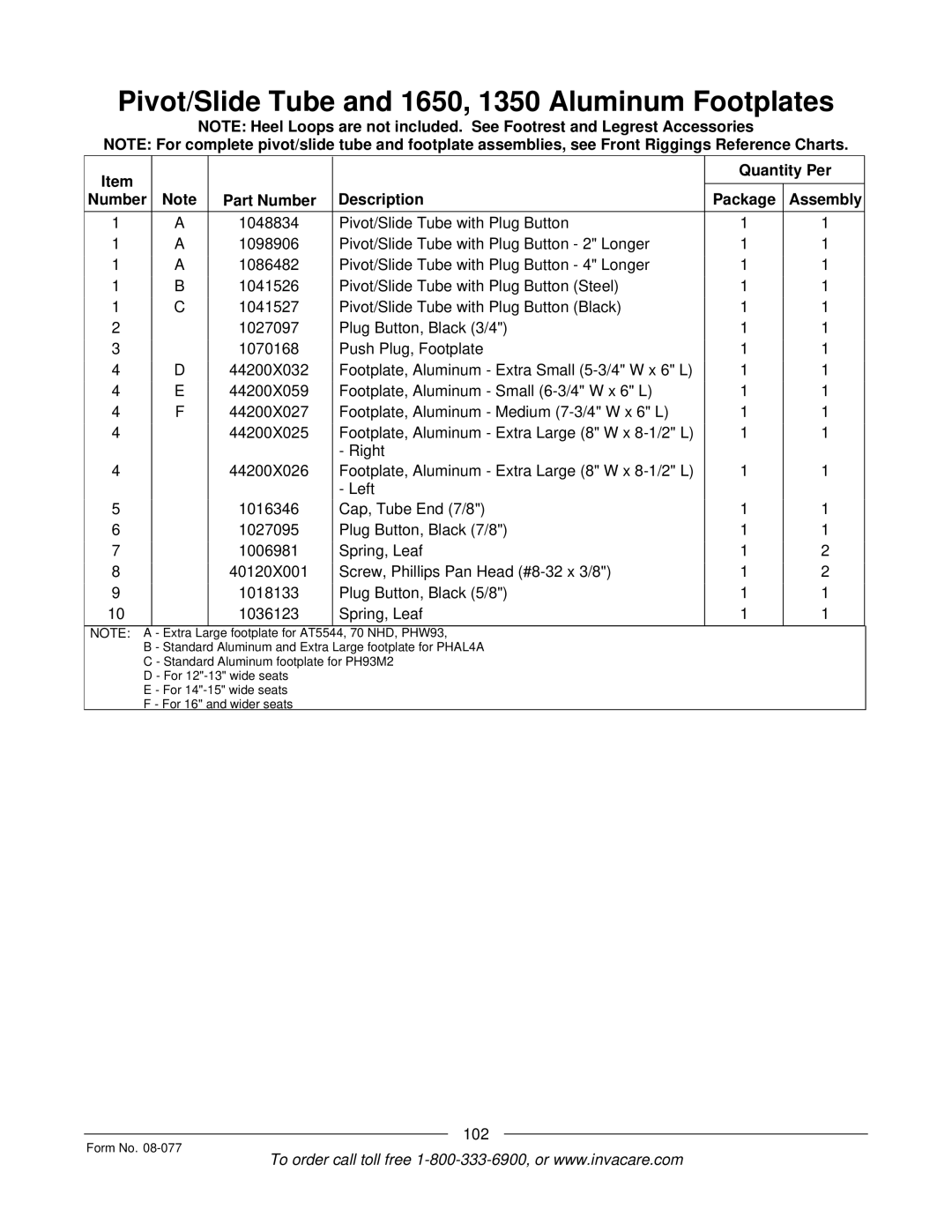 Invacare TDX SPREE manual 102 