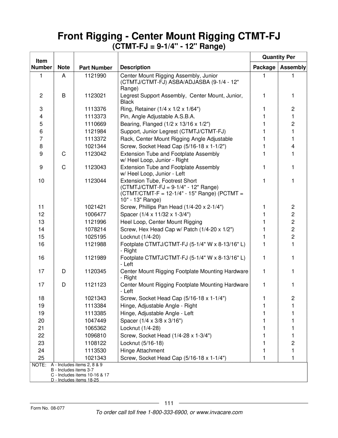 Invacare TDX SPREE manual CTMTJ/CTMT-FJ ASBA/ADJASBA 9-1/4 