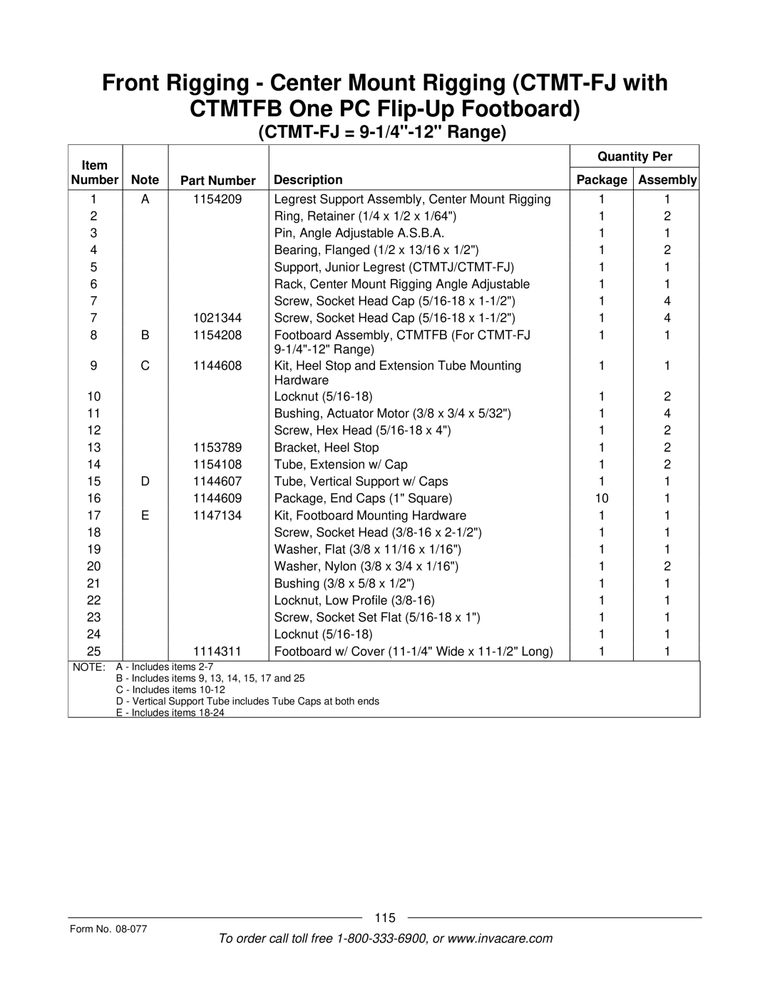 Invacare TDX SPREE manual 115 