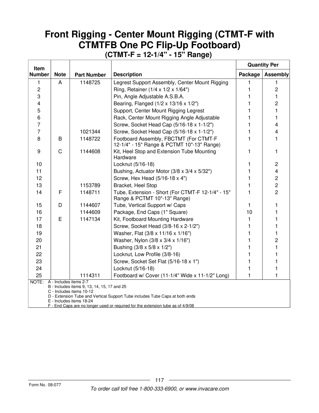 Invacare TDX SPREE manual 117 