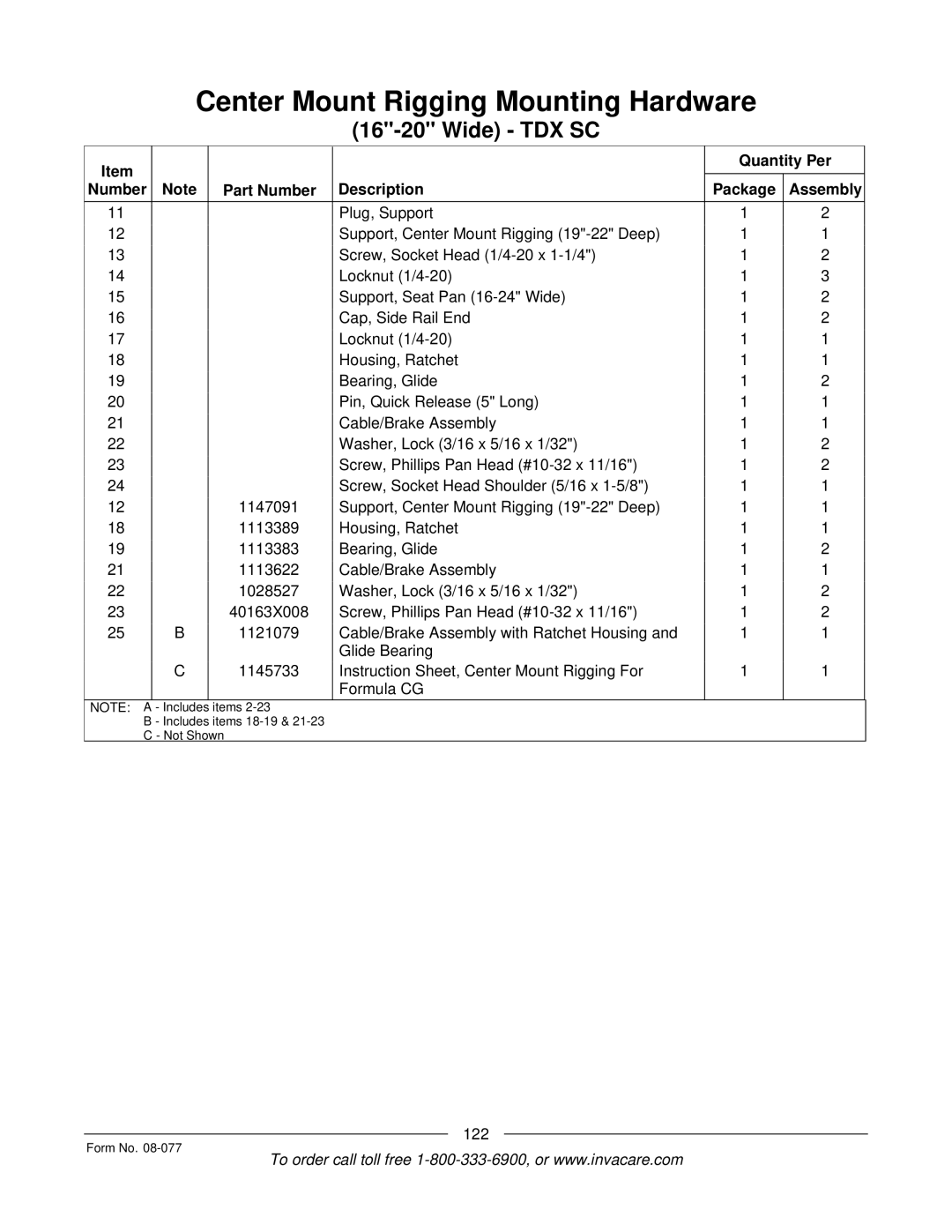 Invacare TDX SPREE manual 122 