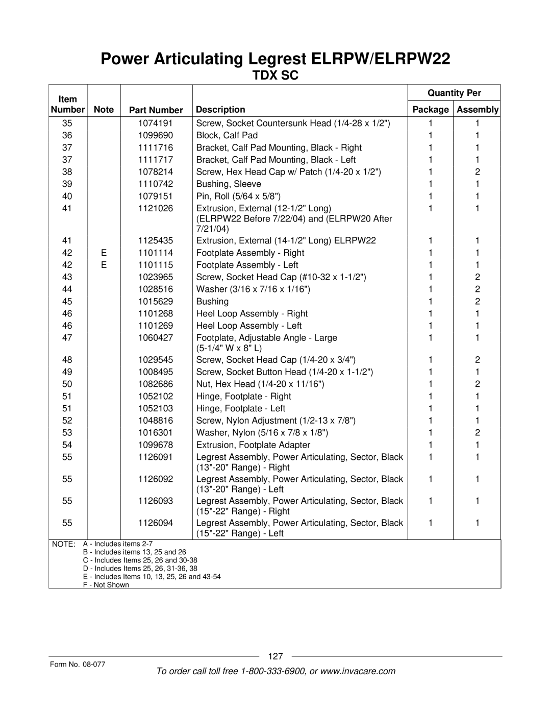 Invacare TDX SPREE manual 127 