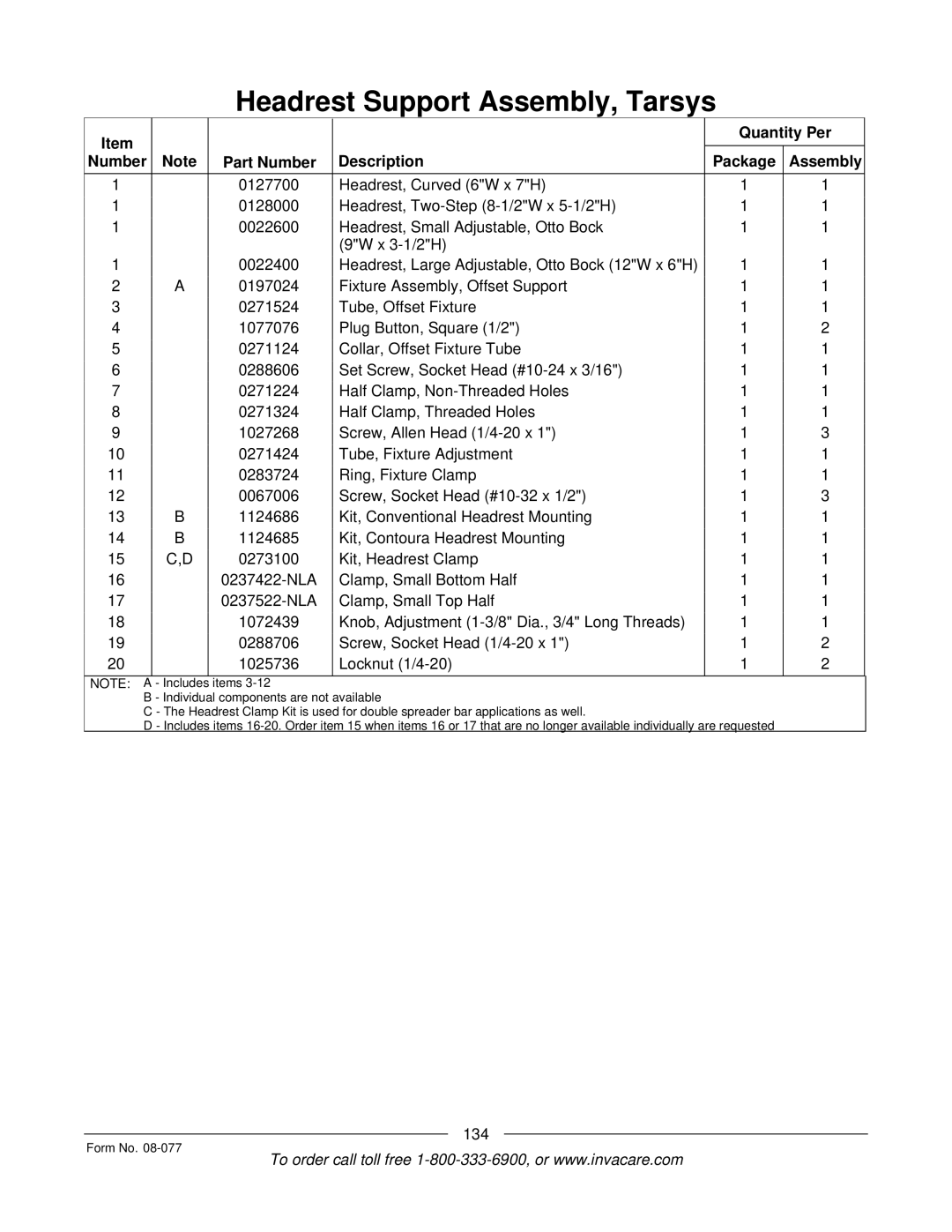 Invacare TDX SPREE manual 134 