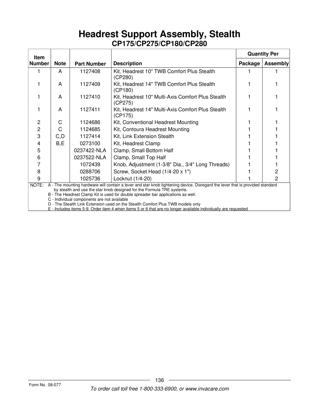 Invacare TDX SPREE manual 136 