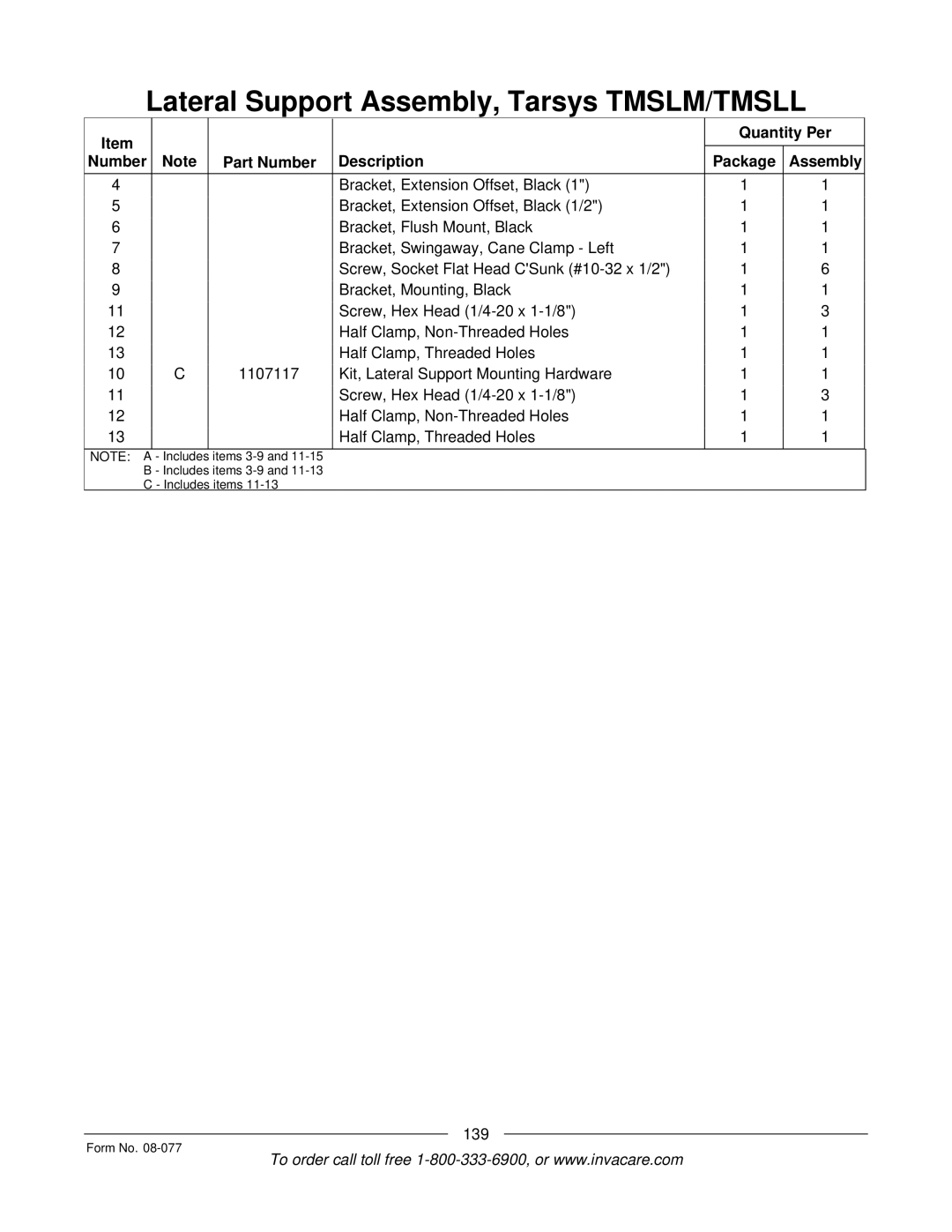 Invacare TDX SPREE manual 139 