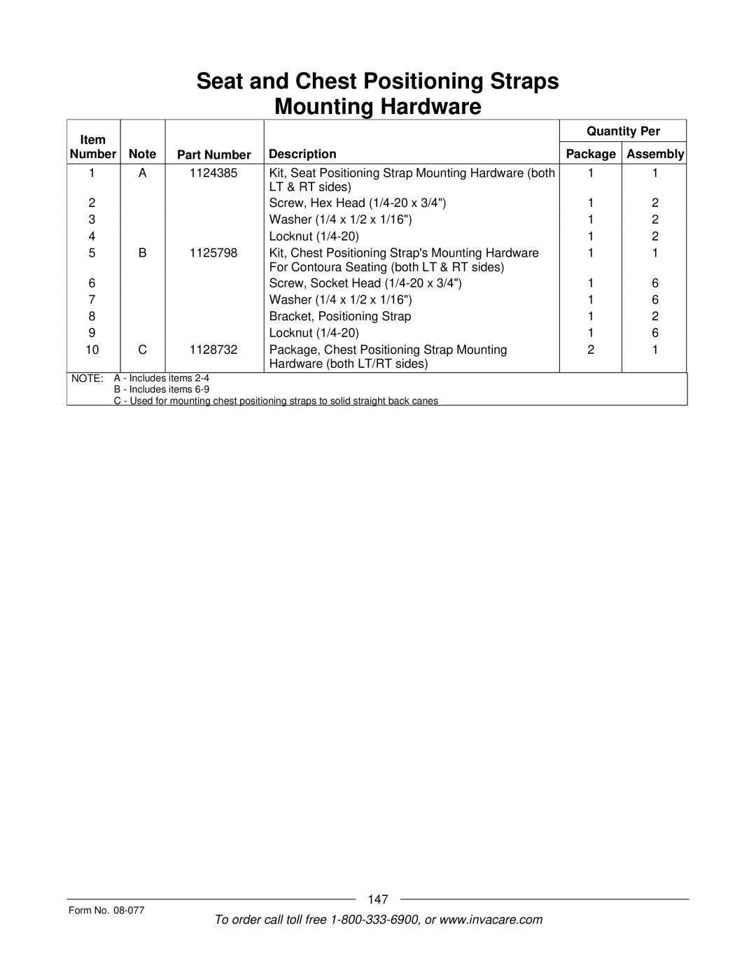 Invacare TDX SPREE manual 147 