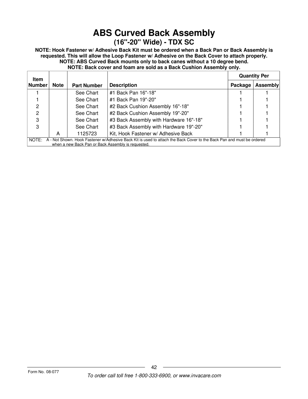 Invacare TDX SPREE manual Must be 