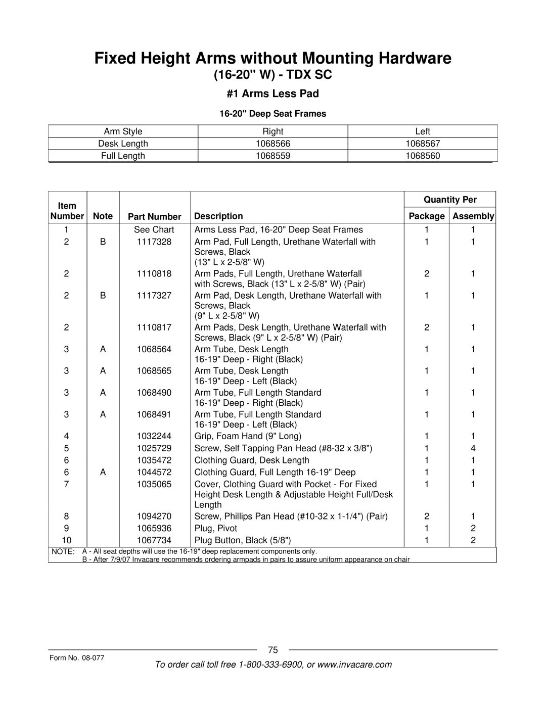 Invacare TDX SPREE manual #1 Arms Less Pad 