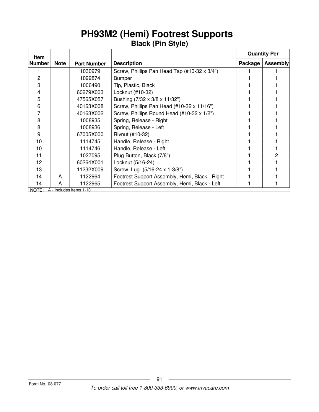 Invacare TDX SPREE manual Items Form No 