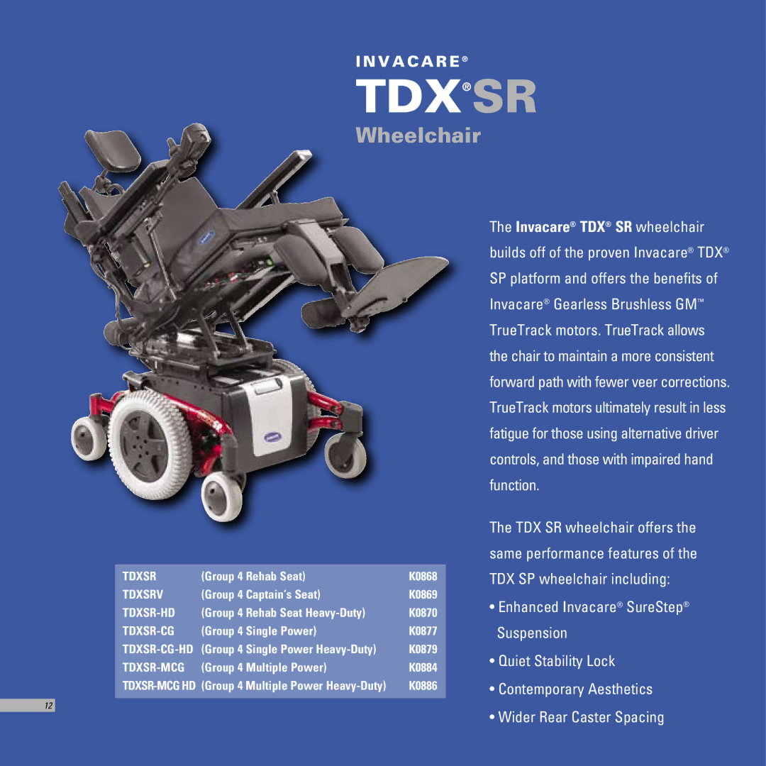 Invacare TDX SR, TDX SPREE, TDX SC manual Tdxsr 