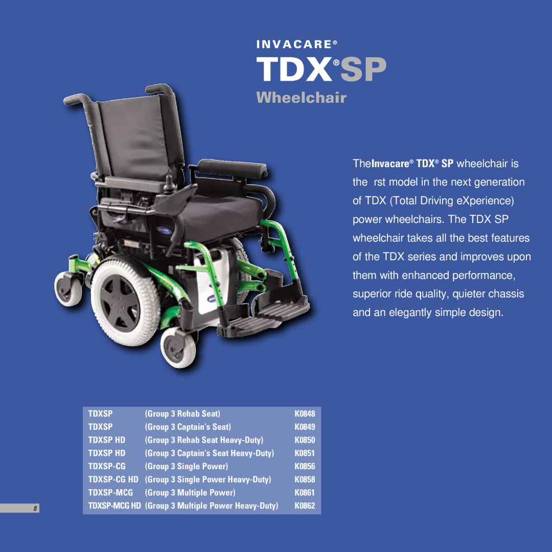 Invacare TDX SR, TDX SPREE, TDX SC manual Tdxsp 