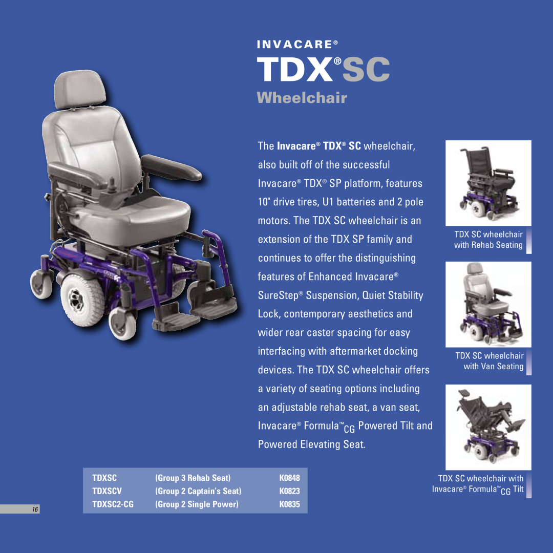 Invacare TDX SR, TDX SPREE manual Tdxsc, Wheelchair, I N V A C A R E, TDX SC wheelchair with 
