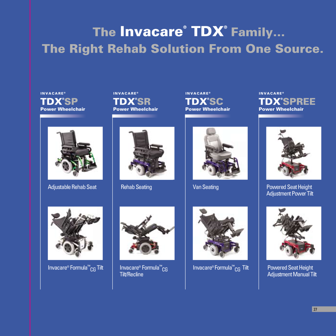 Invacare TDX SPREE, TDX SR manual Tdxspree, The Invacare TDX Family… The Right Rehab Solution From One Source, Tdxsr, Tdxsc 