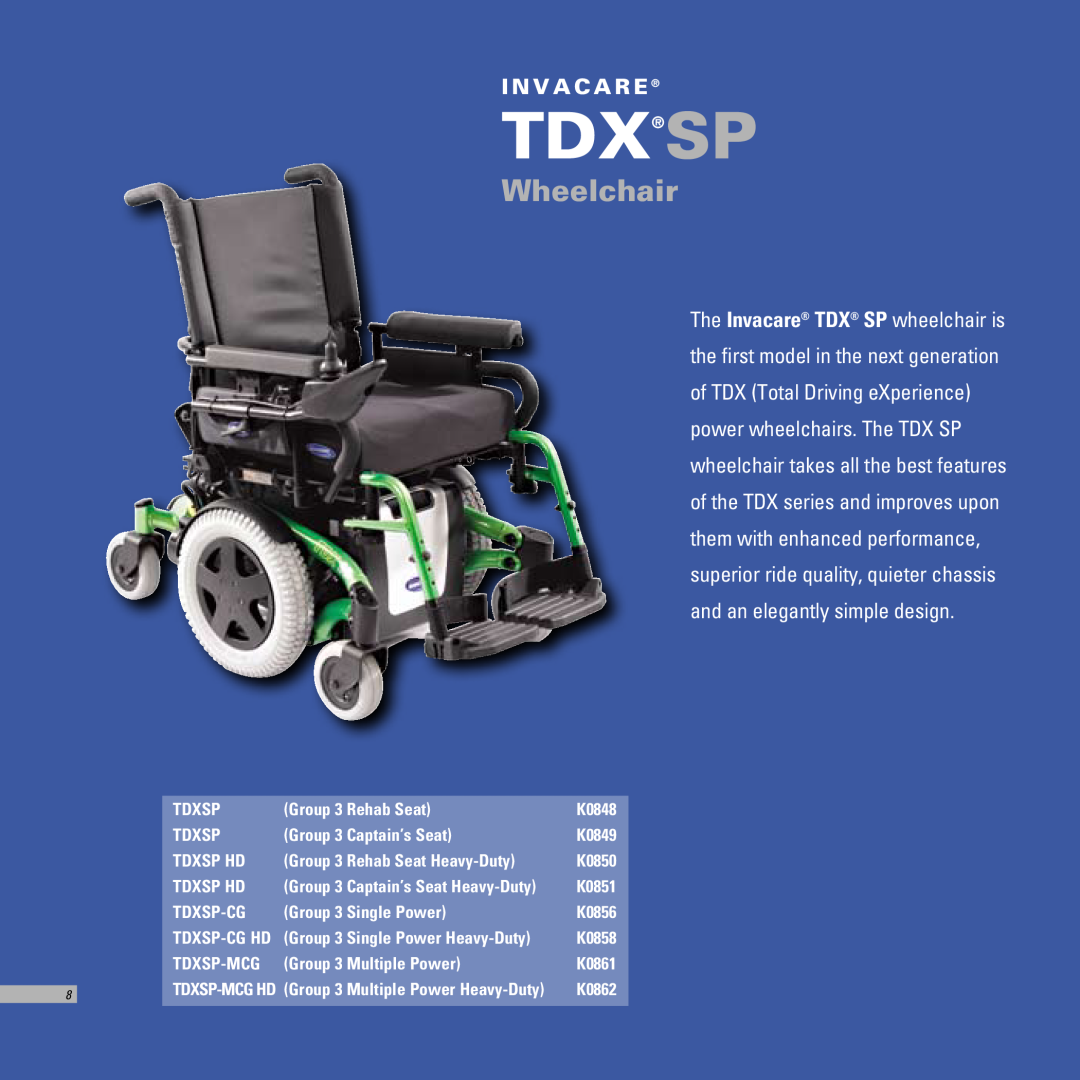 Invacare TDX SR, TDX SPREE, TDX SC manual Tdxsp, Wheelchair, I N V A C A R E 