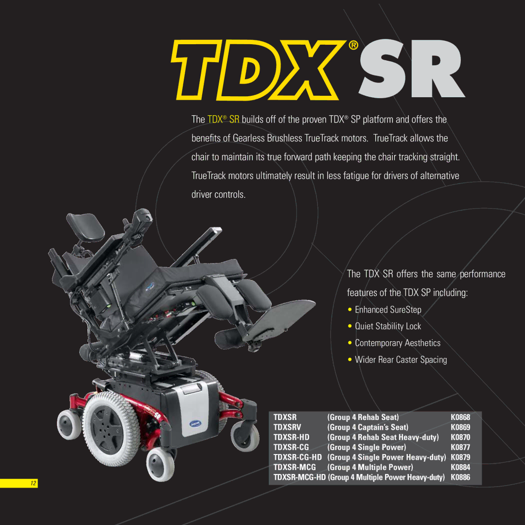 Invacare TDXSR, TDXSP, TDXSC manual Tdxsr 