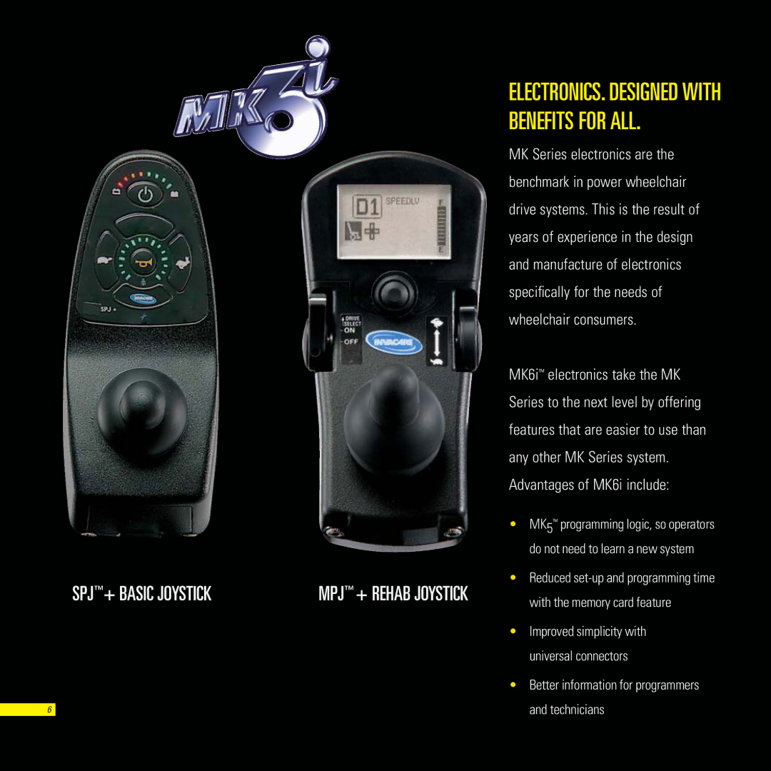 Invacare TDXSR, TDXSP, TDXSC manual ELECTRONICS. Designed with Benefits for ALL, SPJ+ Basic Joystick 