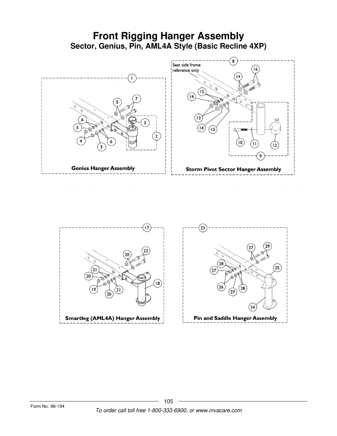 Invacare Tilt Only, Tilt/Recline, Recline Only, Basic Tilt manual Sector, Genius, Pin, AML4A Style Basic Recline 4XP 