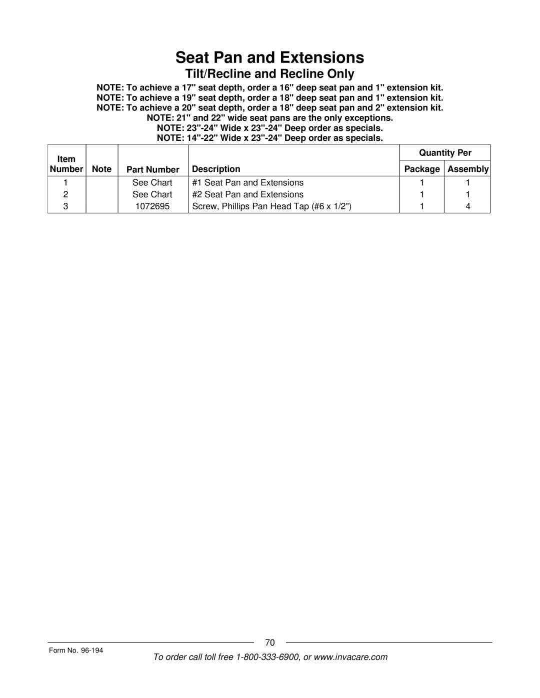 Invacare Tilt Only, Tilt/Recline, Recline Only, Recline 4XP Quantity Per Number Part Number Description Package Assembly 