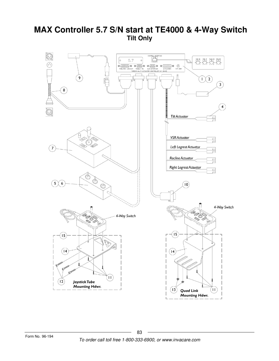 Invacare Basic Tilt, Tilt/Recline, Tilt Only, Recline Only, Recline 4XP MAX Controller 5.7 S/N start at TE4000 & 4-Way Switch 