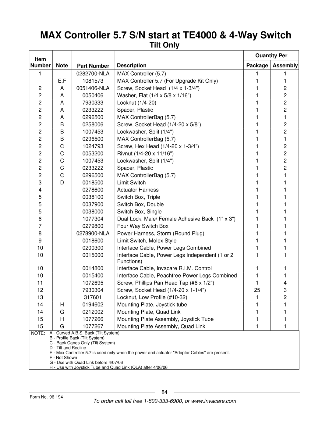 Invacare Tilt/Recline, Tilt Only, Recline Only, Recline 4XP, Basic Tilt MAX Controller 5.7 S/N start at TE4000 & 4-Way Switch 