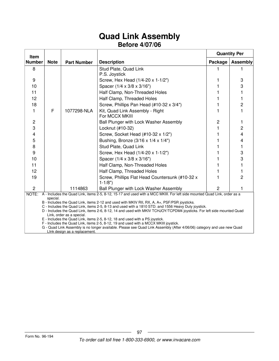 Invacare Recline 4XP, Tilt/Recline, Tilt Only, Recline Only, Basic Tilt Quantity Per Part Number Description Package Assembly 