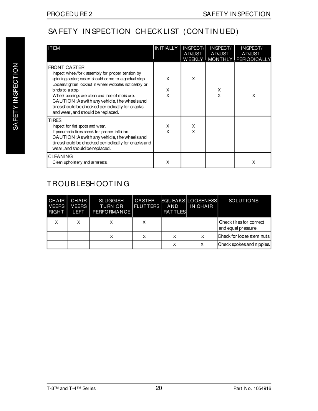 Invacare Top End T-3 manual Safety Inspection Checklist 