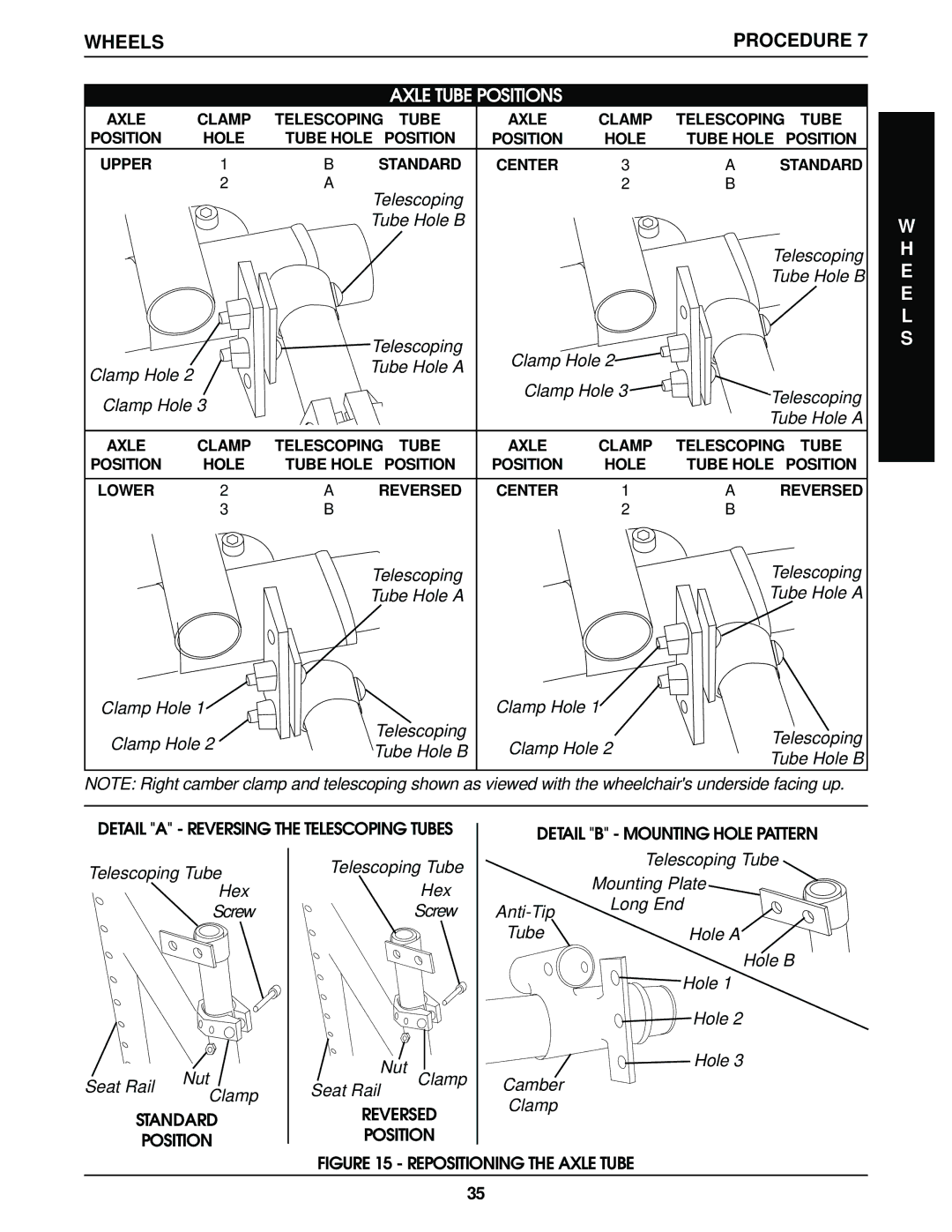 Invacare Top End Terminator Jr manual E E L S 