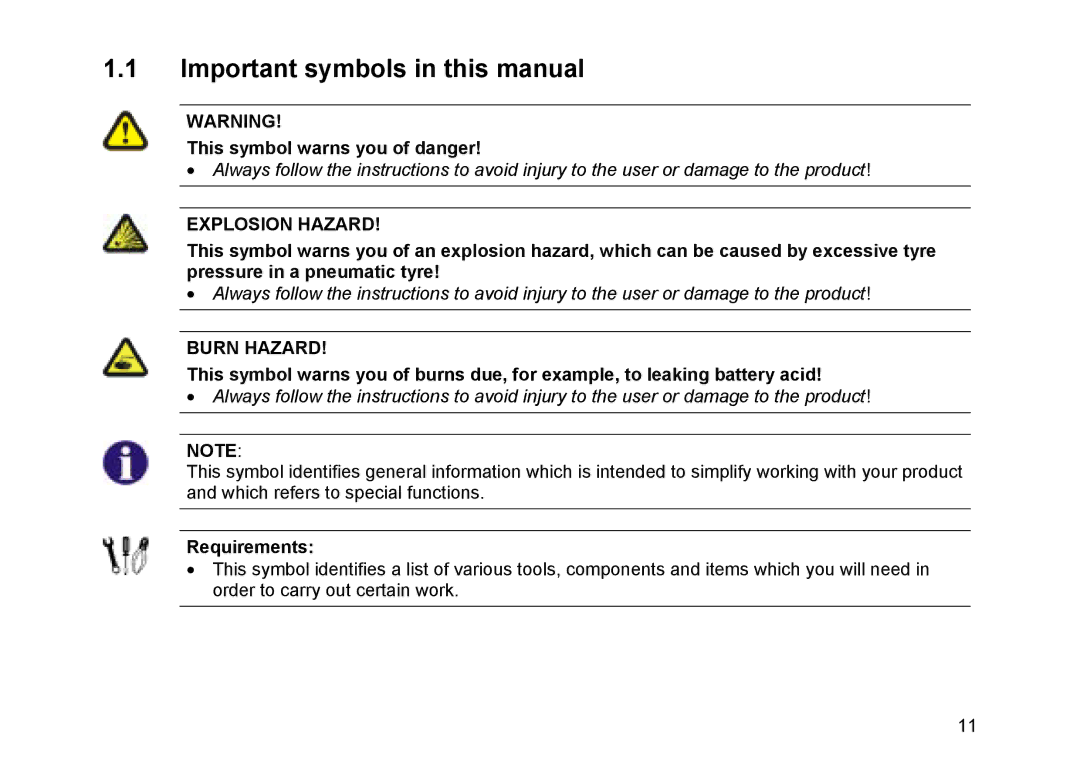 Invacare Topan user manual Important symbols in this manual, This symbol warns you of danger, Requirements 