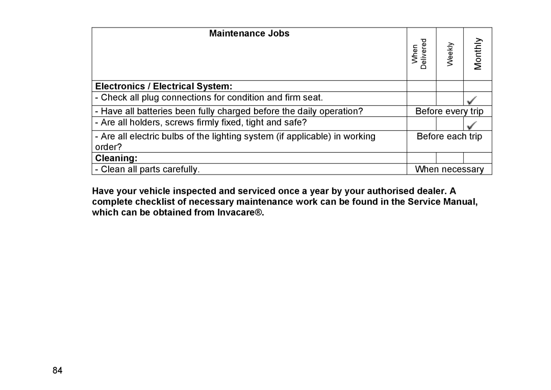 Invacare Topan user manual Maintenance Jobs, Electronics / Electrical System, Cleaning 