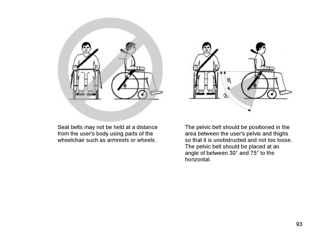 Invacare Topan user manual 