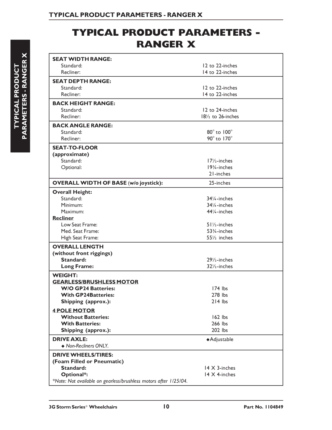 Invacare Ranger X RWD, Torque SP RWD, Arrow RWD service manual Typical Product Parameters Ranger 