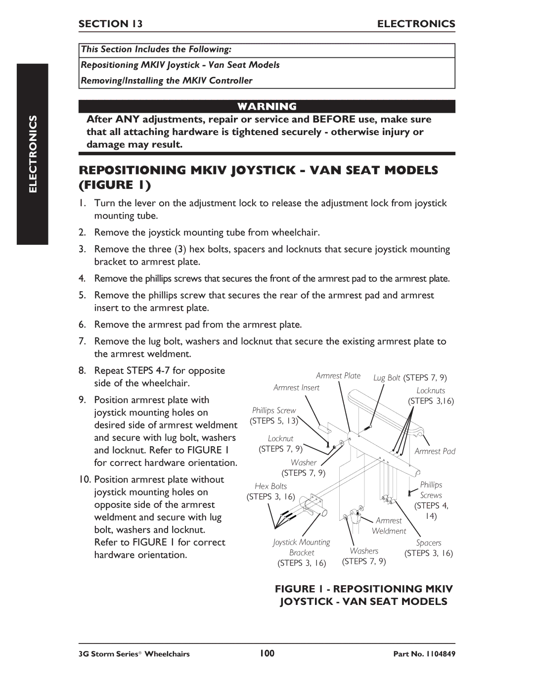 Invacare Ranger X RWD, Torque SP RWD, Arrow RWD Repositioning Mkiv Joystick VAN Seat Models Figure, Section Electronics 