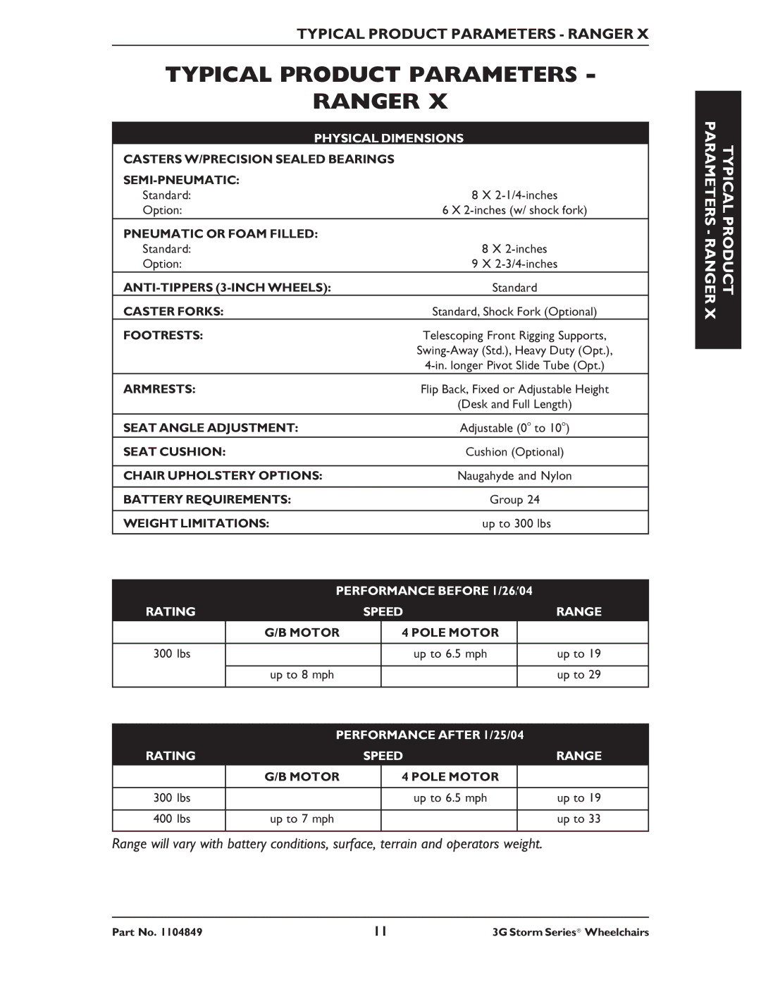 Invacare Arrow RWD, Torque SP RWD, Ranger X RWD service manual Parameters Ranger Typical Product 