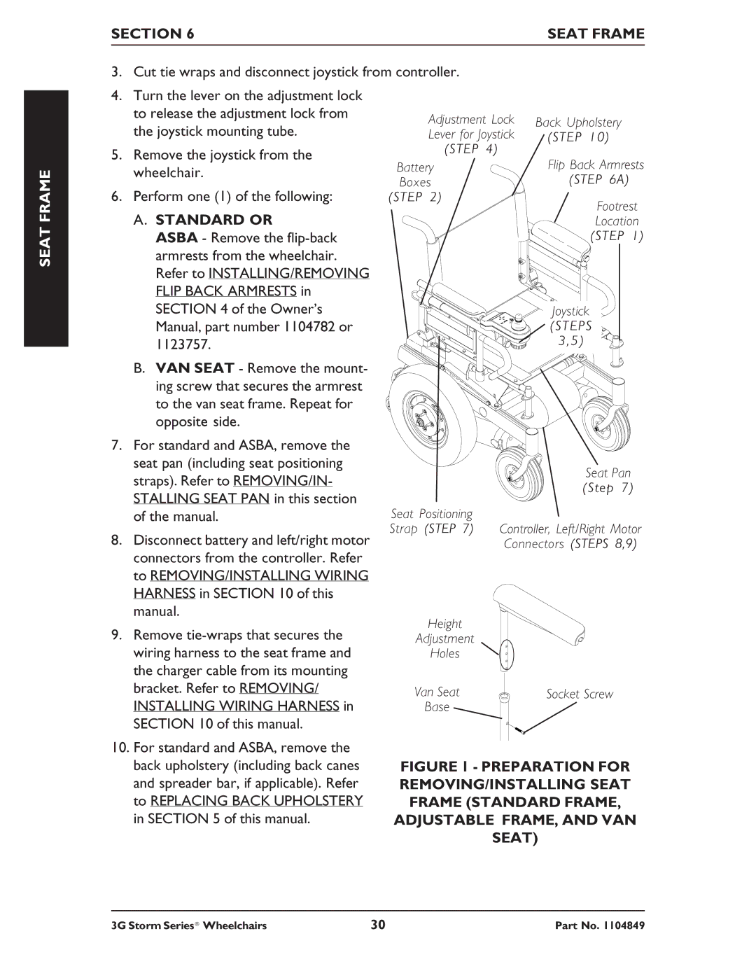 Invacare Torque SP RWD, Ranger X RWD, Arrow RWD service manual Section Seat Frame, Standard or 