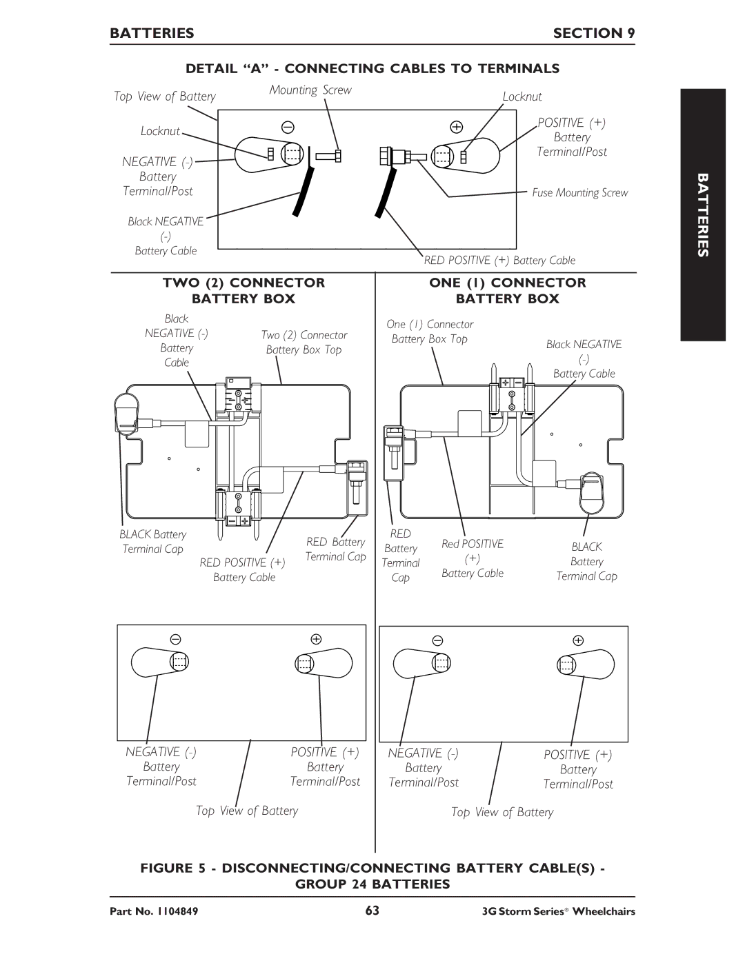 Invacare Torque SP RWD, Ranger X RWD, Arrow RWD service manual DISCONNECTING/CONNECTING Battery Cables Group 24 Batteries 