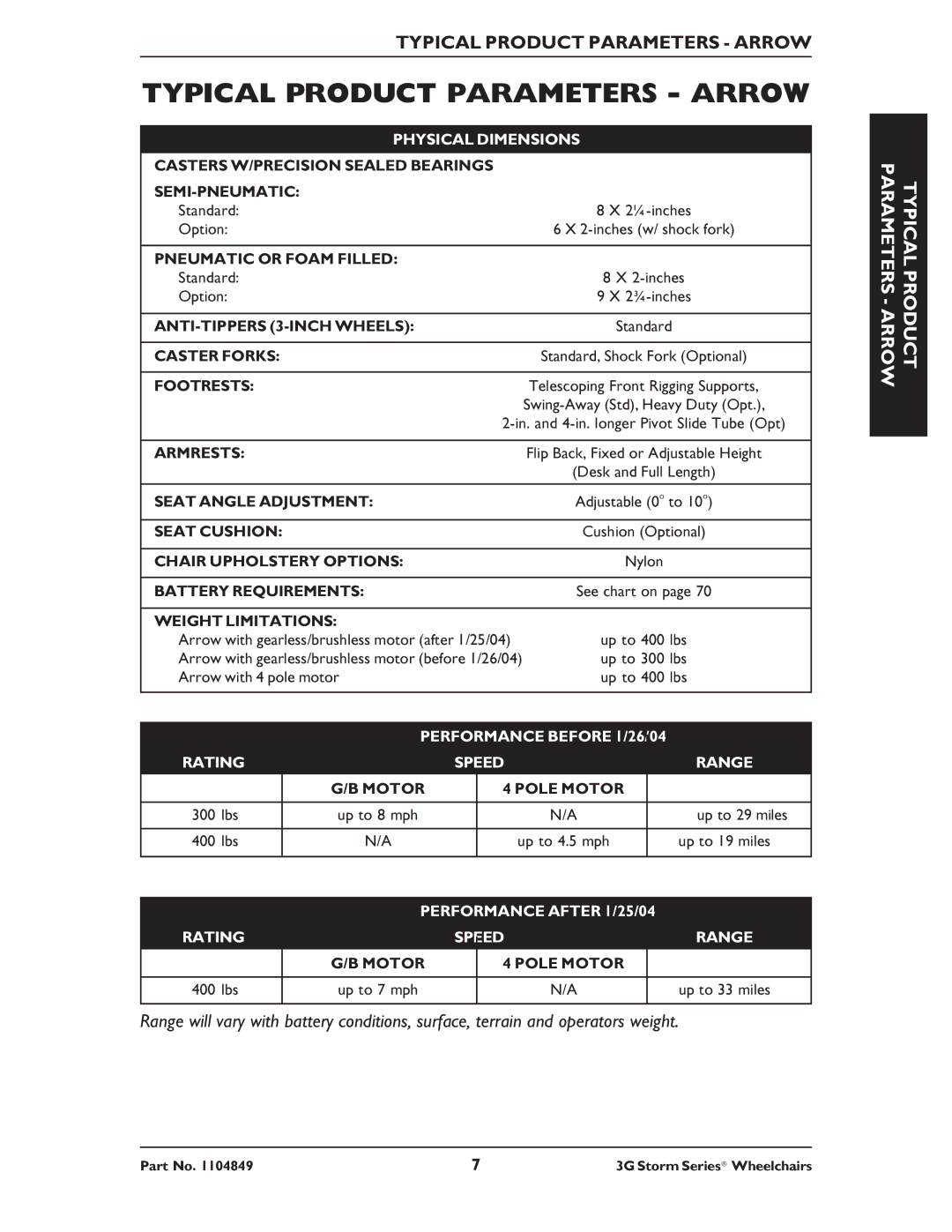 Invacare Ranger X RWD, Torque SP RWD, Arrow RWD service manual Parameters Arrow Typical Product, Physical Dimensions 