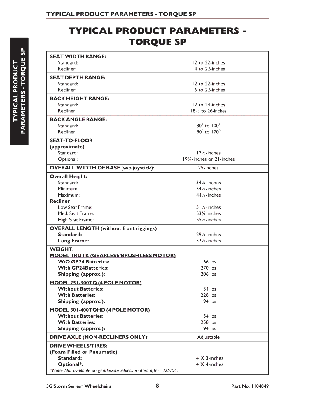 Invacare Arrow RWD, Torque SP RWD, Ranger X RWD service manual Typical Product Parameters Torque SP 