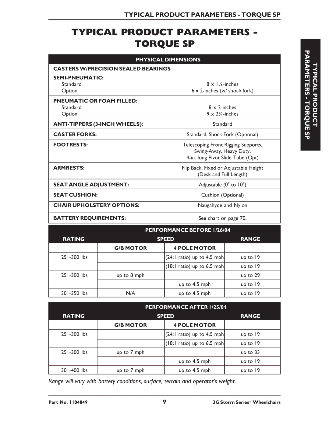 Invacare Torque SP RWD, Ranger X RWD, Arrow RWD service manual Parameters Torque Typical Product 