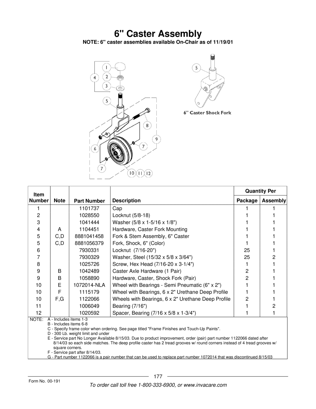 Invacare Ranger XTM, TorqueTM SE, TorqueTM SP, TorqueTM 3, Arrow manual Caster Assembly 