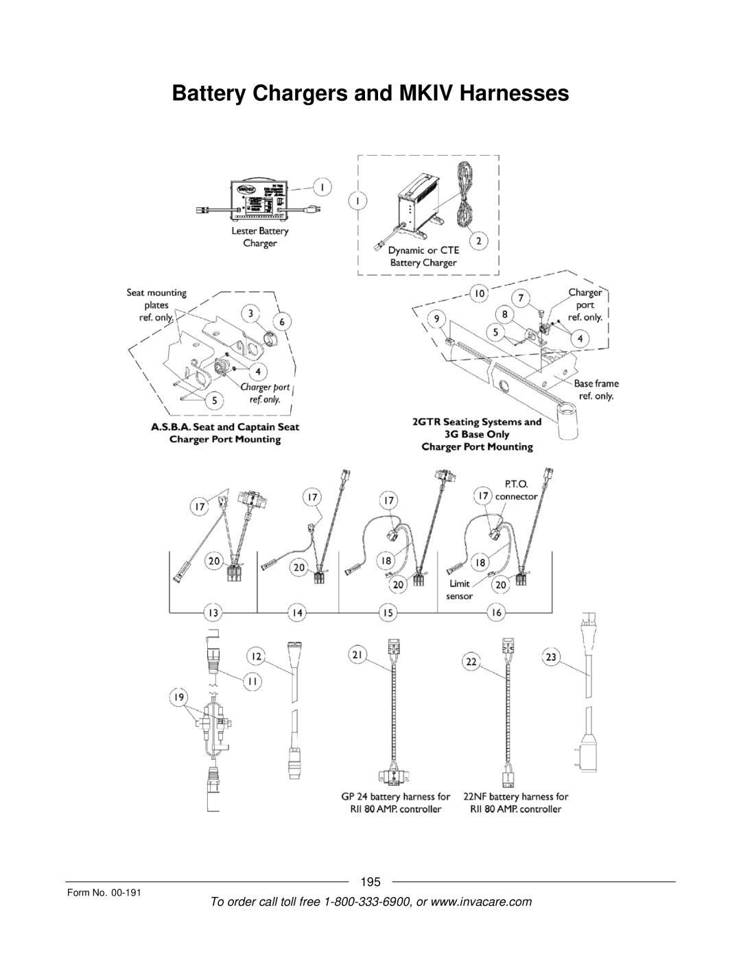 Invacare TorqueTM SP, TorqueTM SE, TorqueTM 3, Ranger XTM, Arrow manual Battery Chargers and Mkiv Harnesses 